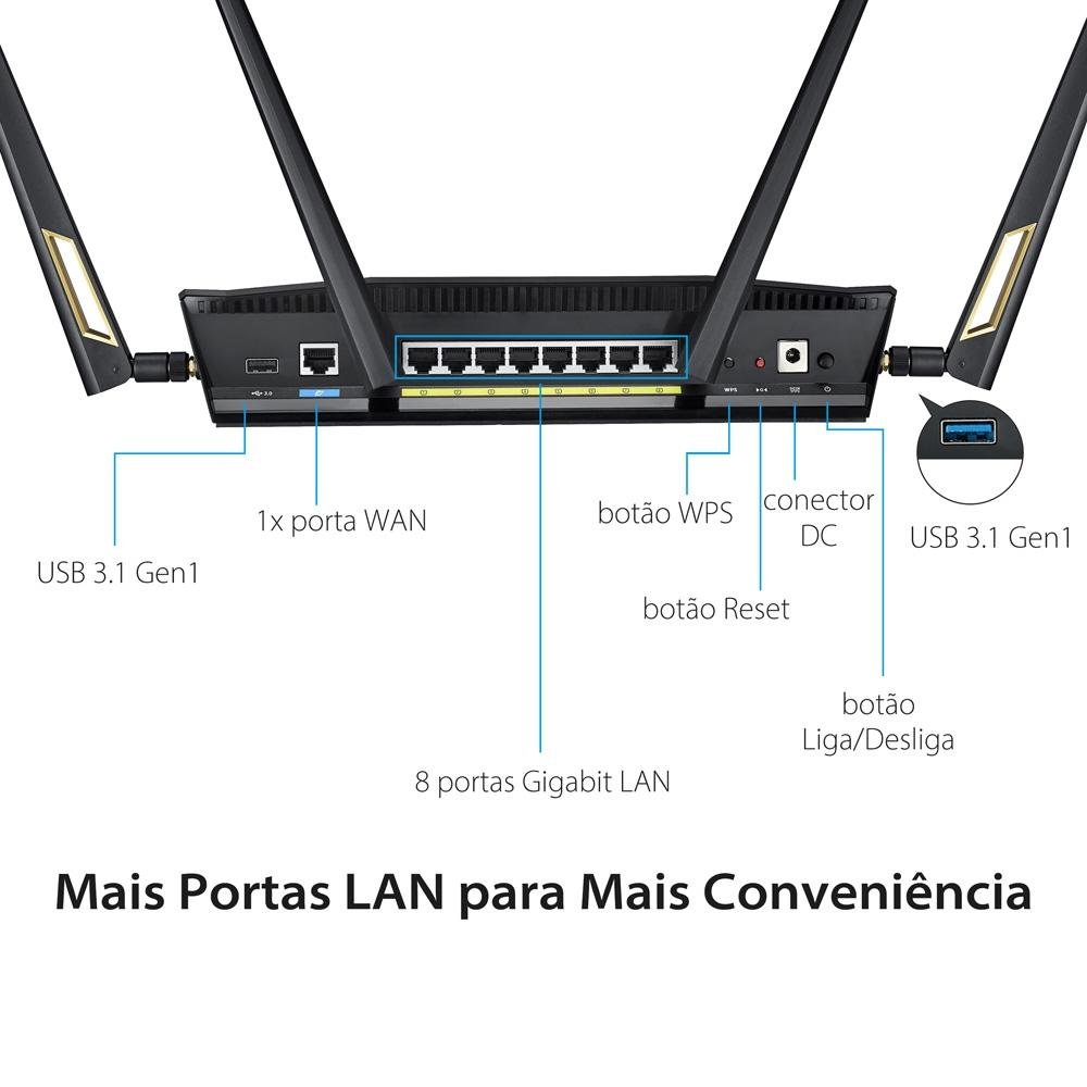Roteador Asus Dual Band, 4 Antenas | KaBuM!