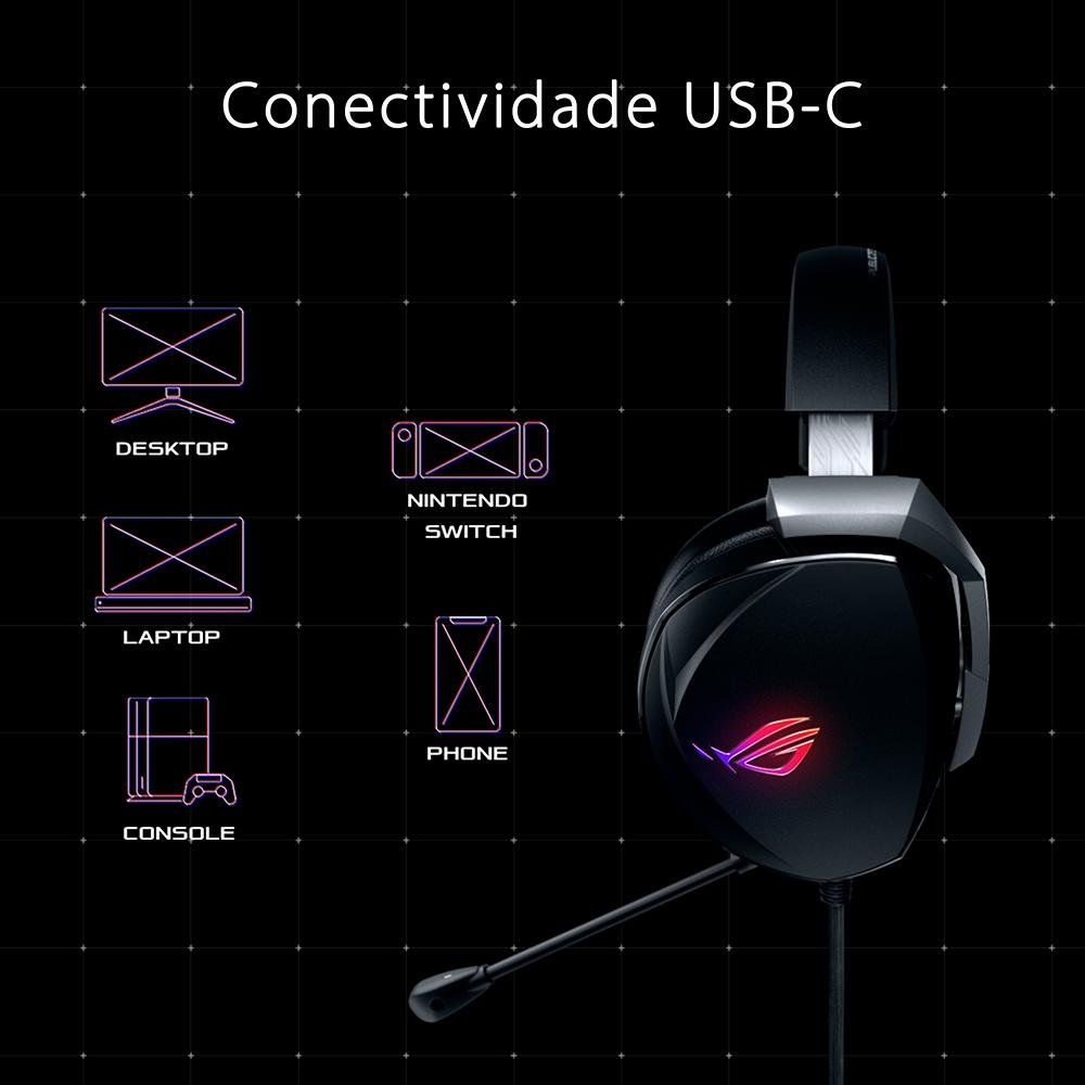 Headset Gamer ASUS ROG Theta 7.1, RGB, 7.1 Som Surrond, Drivers