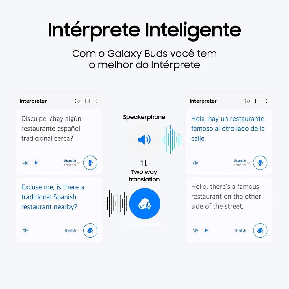 Fone de Ouvido Sem Fio Samsung Galaxy Buds 2, Cancelamento de Ruído Ativo, Preto - SM-R177NZKPZTO Fone de Ouvido Sem Fio Samsung Galaxy Buds 2, Cancelamento de Ruído Ativo, Preto - SM-R177NZKPZTO