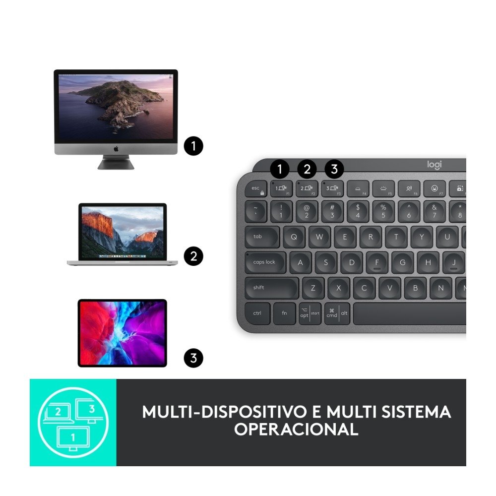 Teclado Sem Fio Logitech MX Keys Mini | KaBuM!