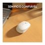 Mouse Sem Fio Logitech M170, Wireless, Branco - 910-006864