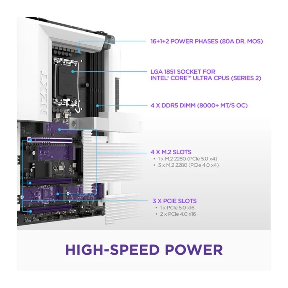 Placa Mãe Gaming NZXT N7 Z890, Intel Z890, LGA 1851, ATX, DDR5, com Wi-Fi e Cover, Branca - N7-Z89XT-W1