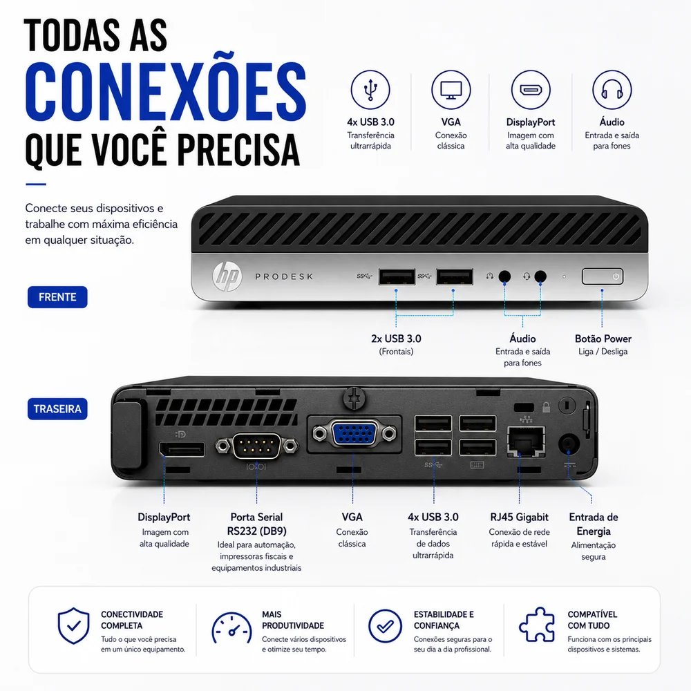 Windowsデスクトップ HP ProDesk G3/i3/SSD256GB+500GB Windows