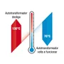 Transformador Energia Forceline, 1500va, Bivolt - 0131300008