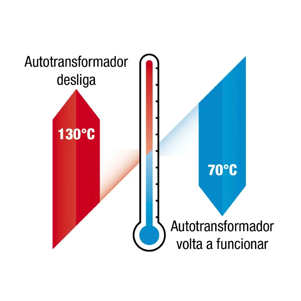 Transformador Energia Forceline, 1500va, Bivolt - 0131300008 Transformador Energia Forceline, 1500va, Bivolt - 0131300008