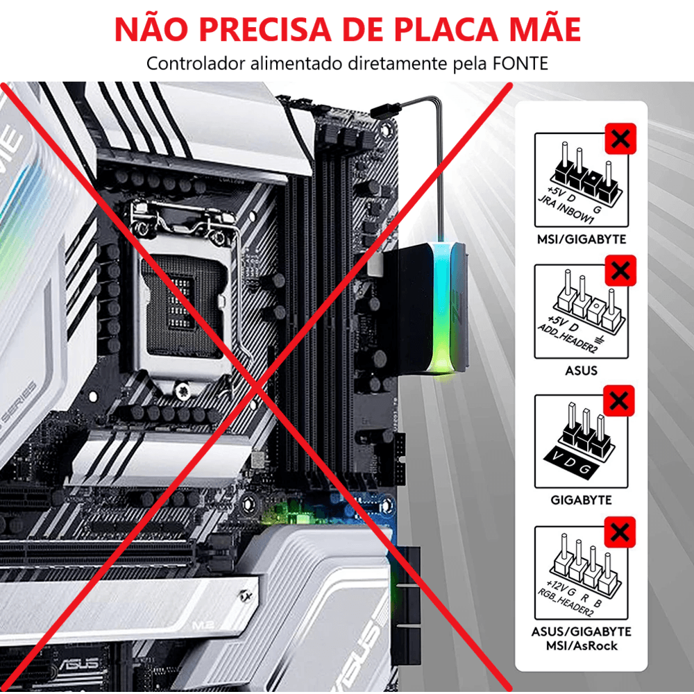 Controladora Alloyseed ARGB 5v KaBuM