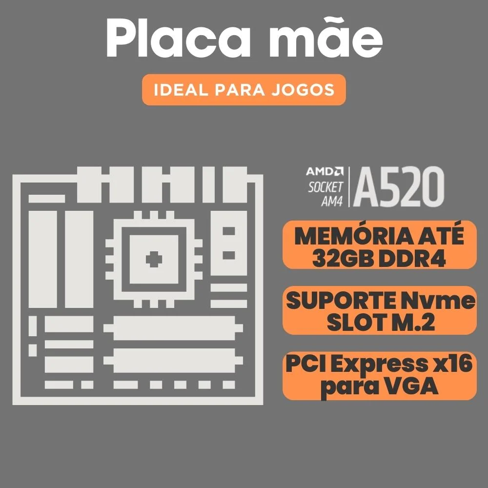 PC Gamer 3green Winner, Amd Ryzen 5 5600g, 16gb Ddr4, SSD 1TB, Gráficos Radeon Vega, Fonte 500w - Gsw-24008 em Campinas - foto 5