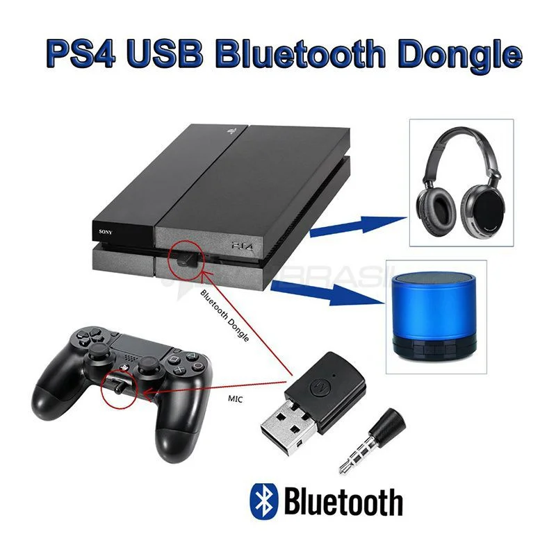 Transmissor Bluetooth Para Playstation 4 Ps4 Para Fone Ouvido Adaptador