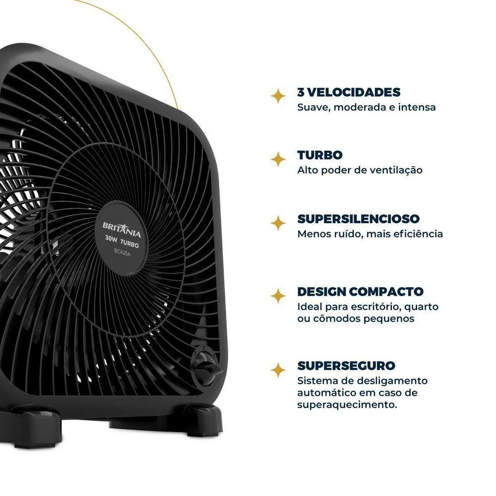 Ventilador Circulador Britânia 30w3 Velocidades Bca25a - 220v Ventilador Circulador Britânia 30w3 Velocidades Bca25a - 220v