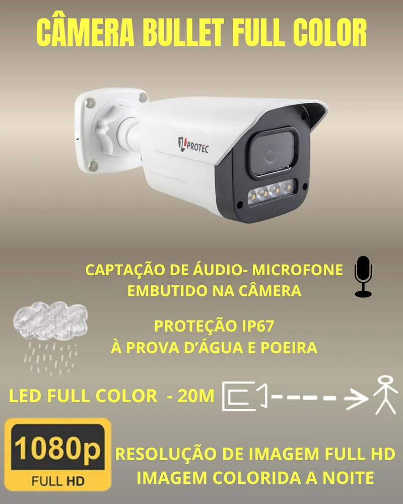 Kit 4 Câmeras 1080p Full Color C/áudio Dvr Intelbras 4ch S/hd Kit 4 Câmeras 1080p Full Color C/áudio Dvr Intelbras 4ch S/hd